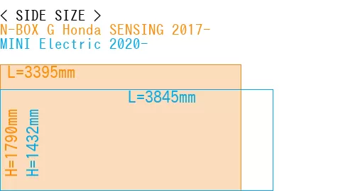 #N-BOX G Honda SENSING 2017- + MINI Electric 2020-